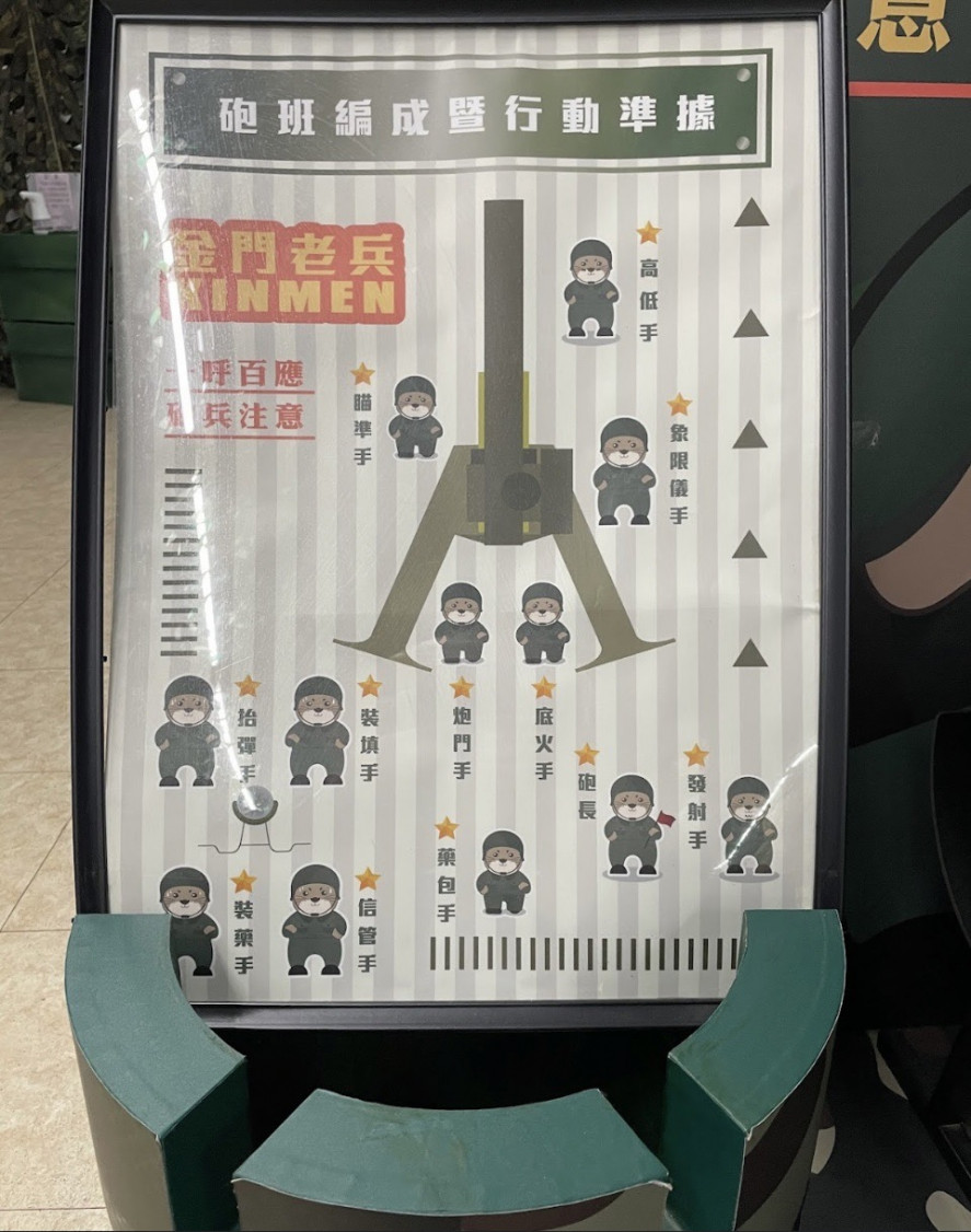 暫代性質的圖檔